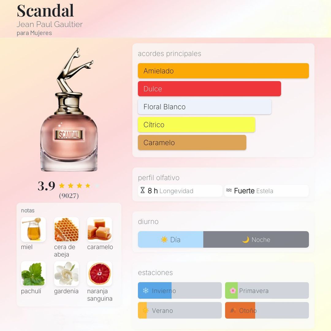 SCANDAL DAMA
