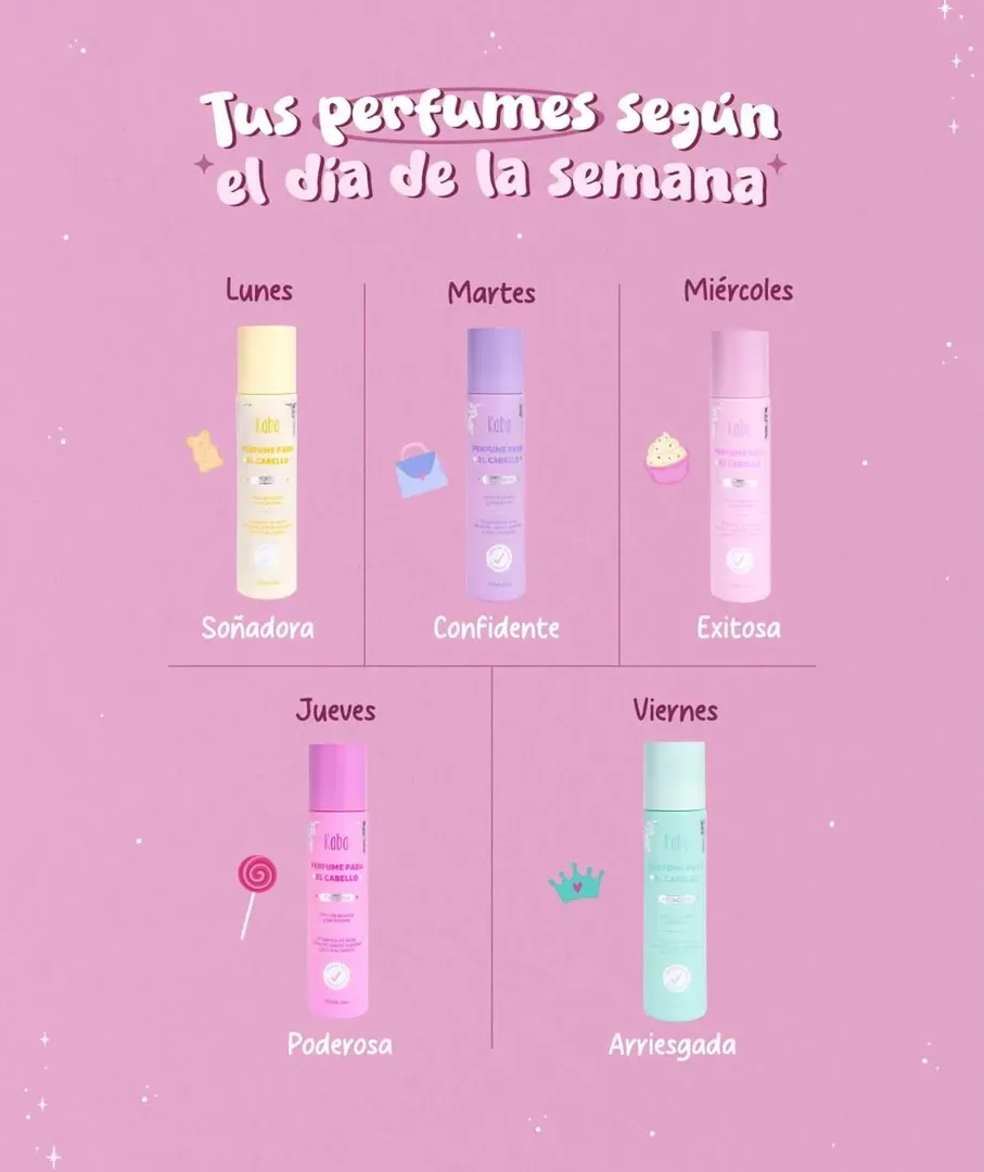 Perfumes Capilares Kaba