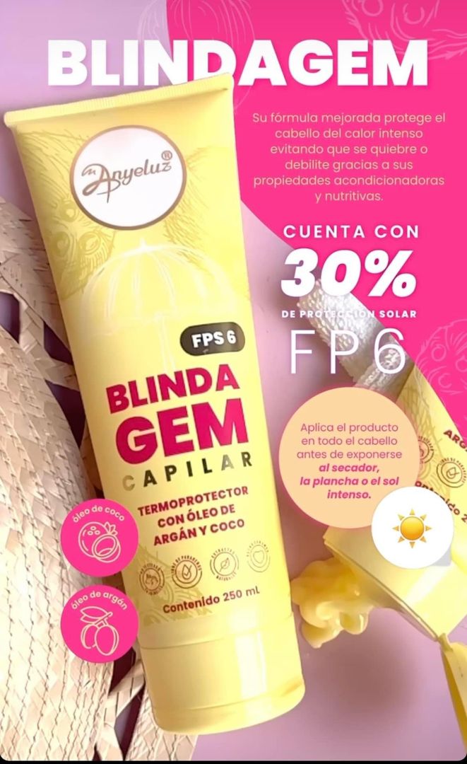 Termoprotector Blindagen Anyeluz