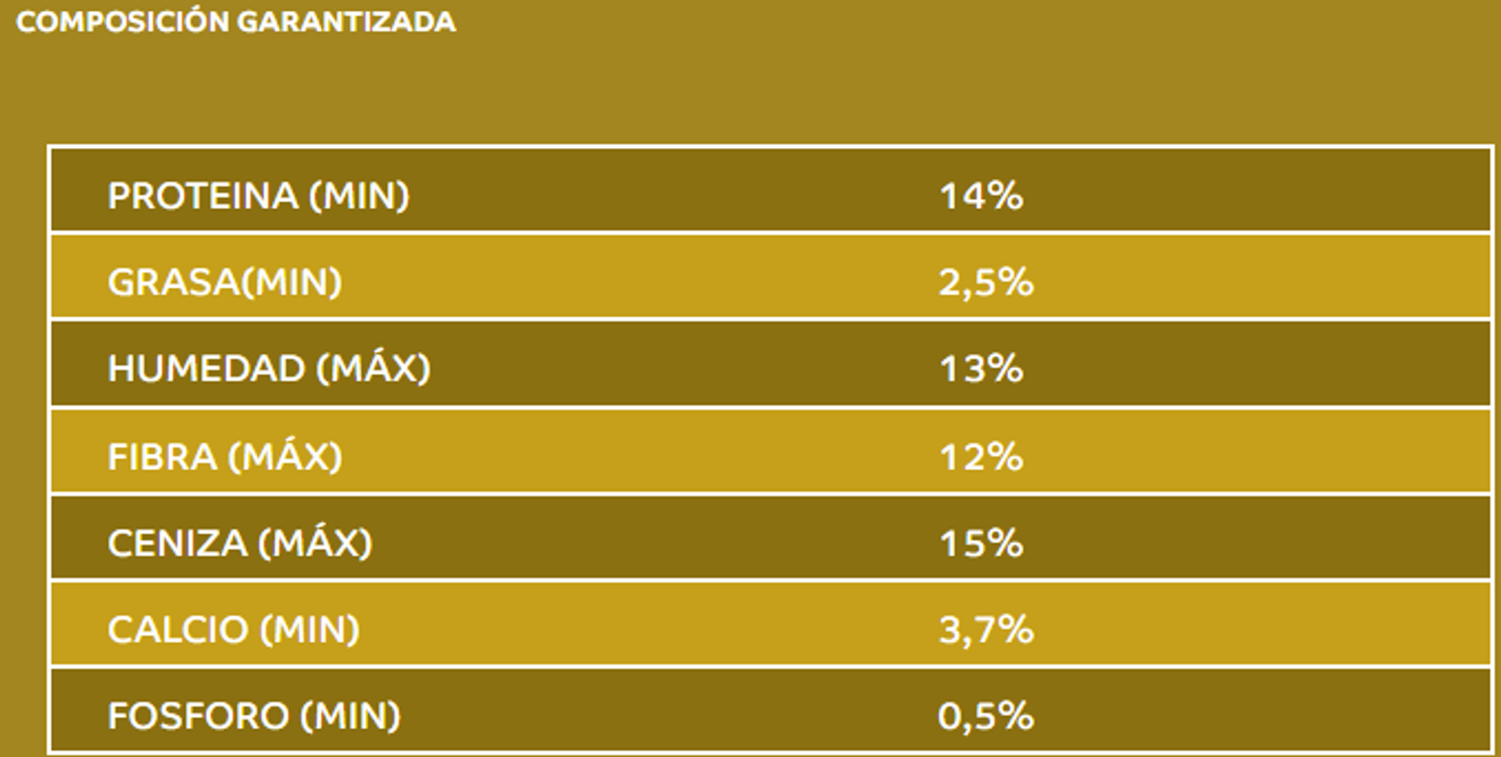 ITALCOL PONEDORA CAMPESINA X 40 Kilos