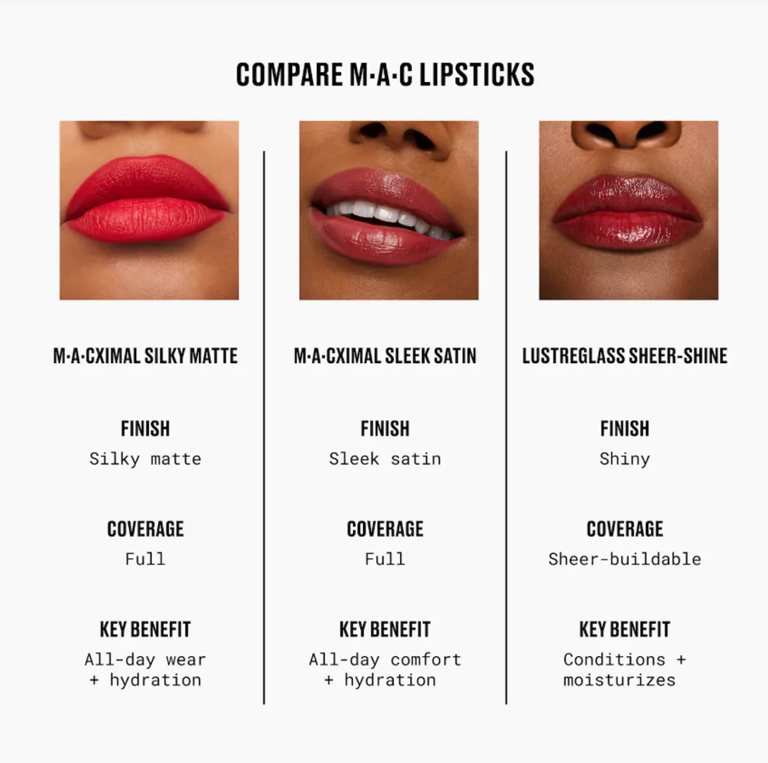 MAC LUSTREGLASS SHEER-SHINE LIPSTICK 3.5G