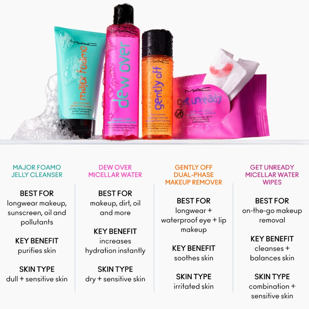 MAC DEW OVER MICELLAR WATER