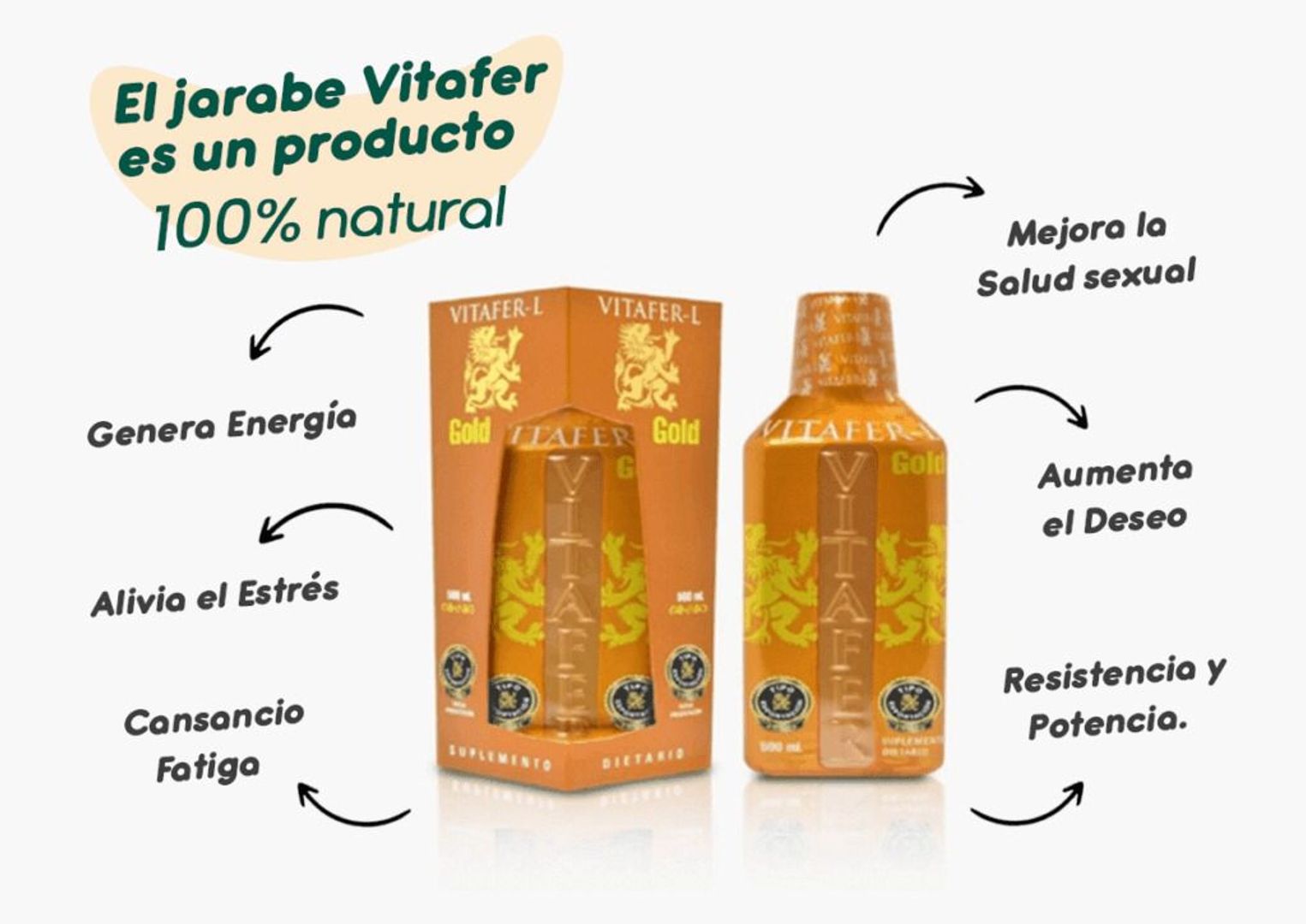 Vitafer liquido 