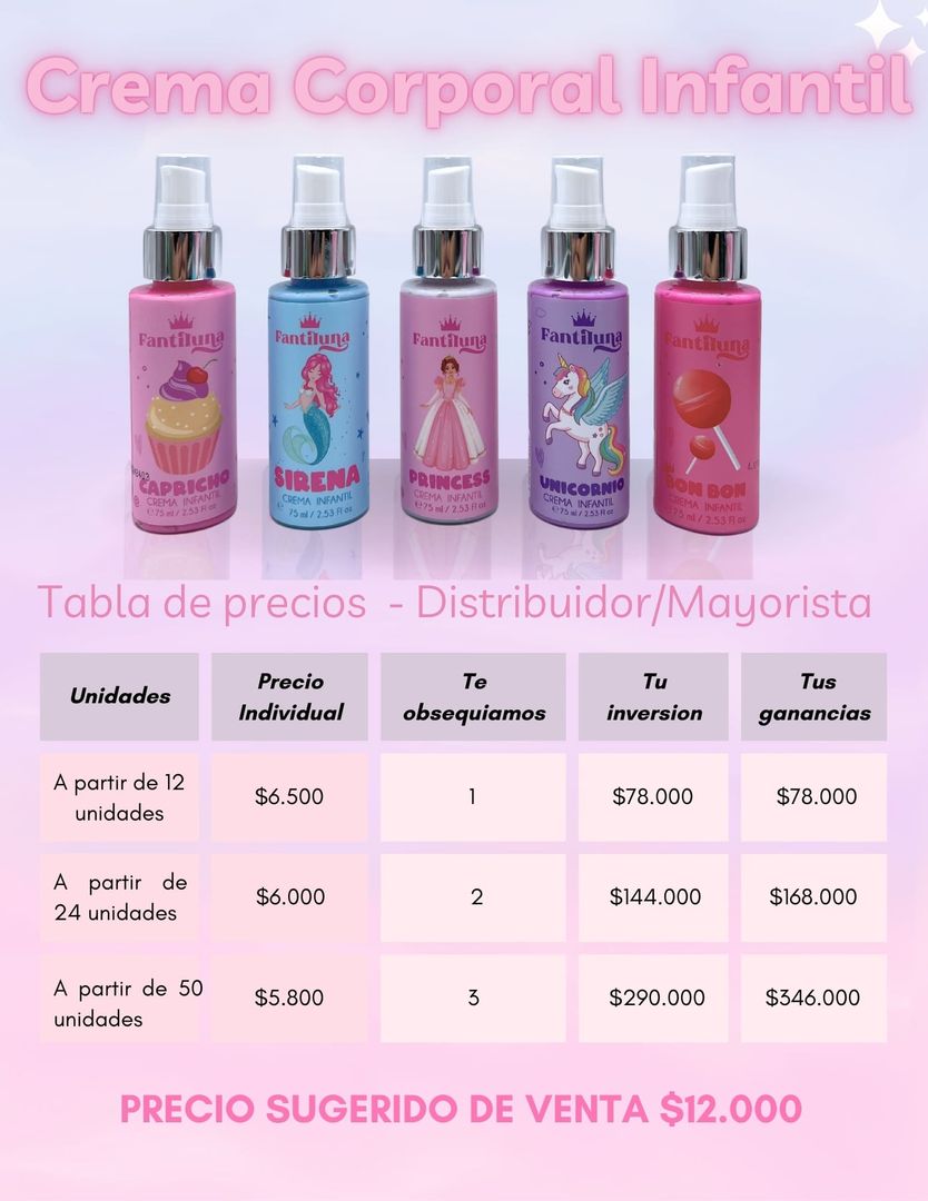 Crema Corporal Infantil