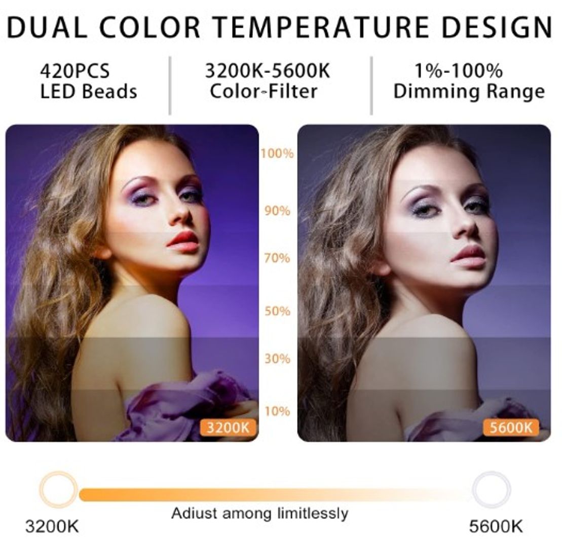 Yeah-hhi 60W LED Luz de Anillo 3200-5600K 