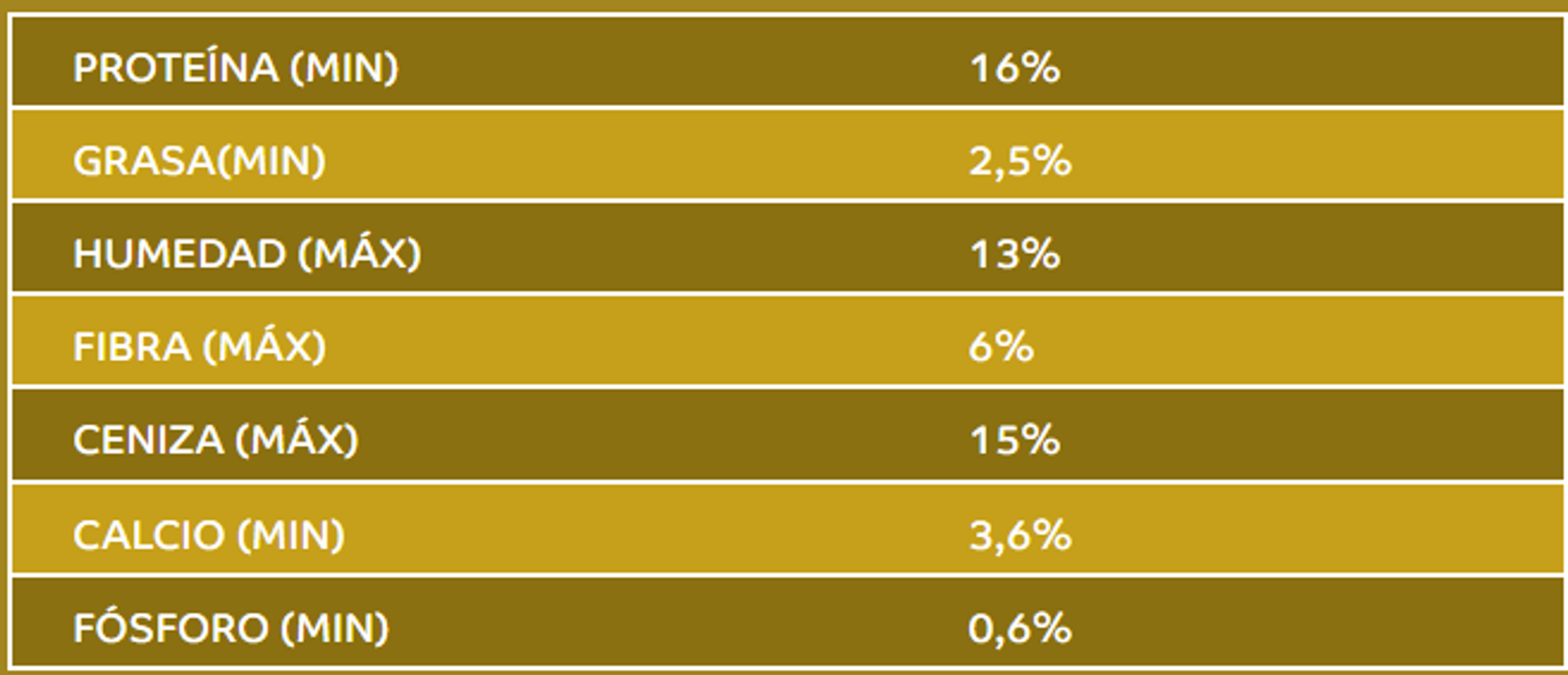 ITALCOL SUPER HUEVO PREPICO X 40 Kilos