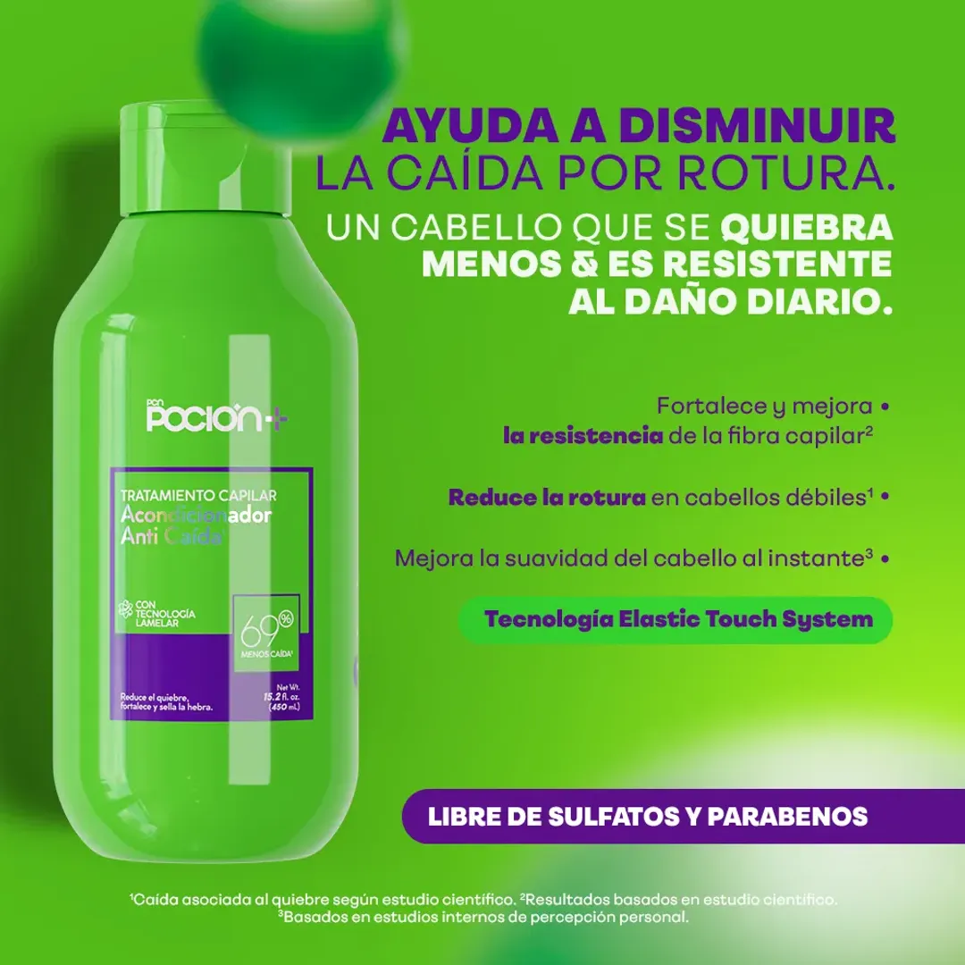 Acondicionador Crecimiento y Caida
