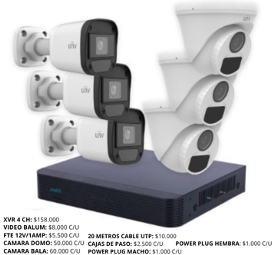 KIT UNIVIEW X6