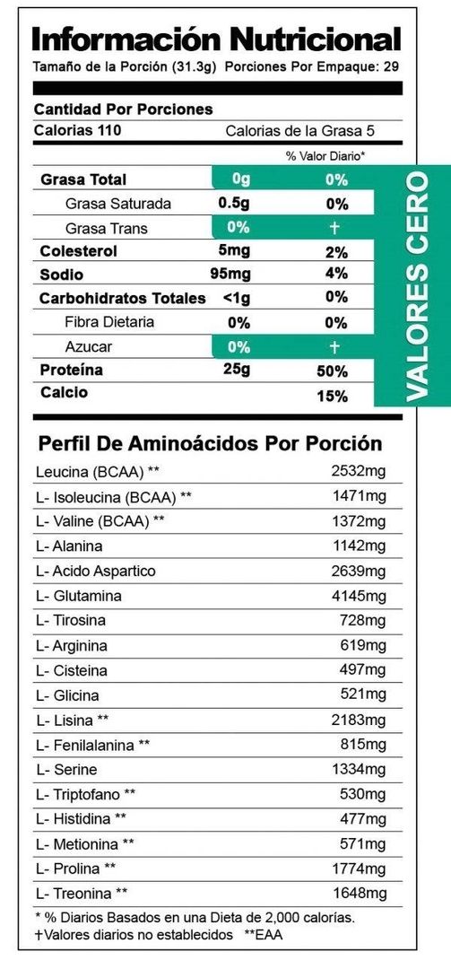 SASCHA ISOLATE 2 LIBRAS