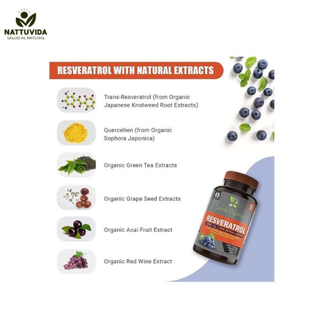 Resveratrol 1600Mg 90cap