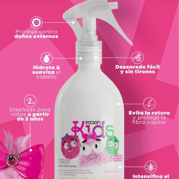 Imagen del producto Spray kids