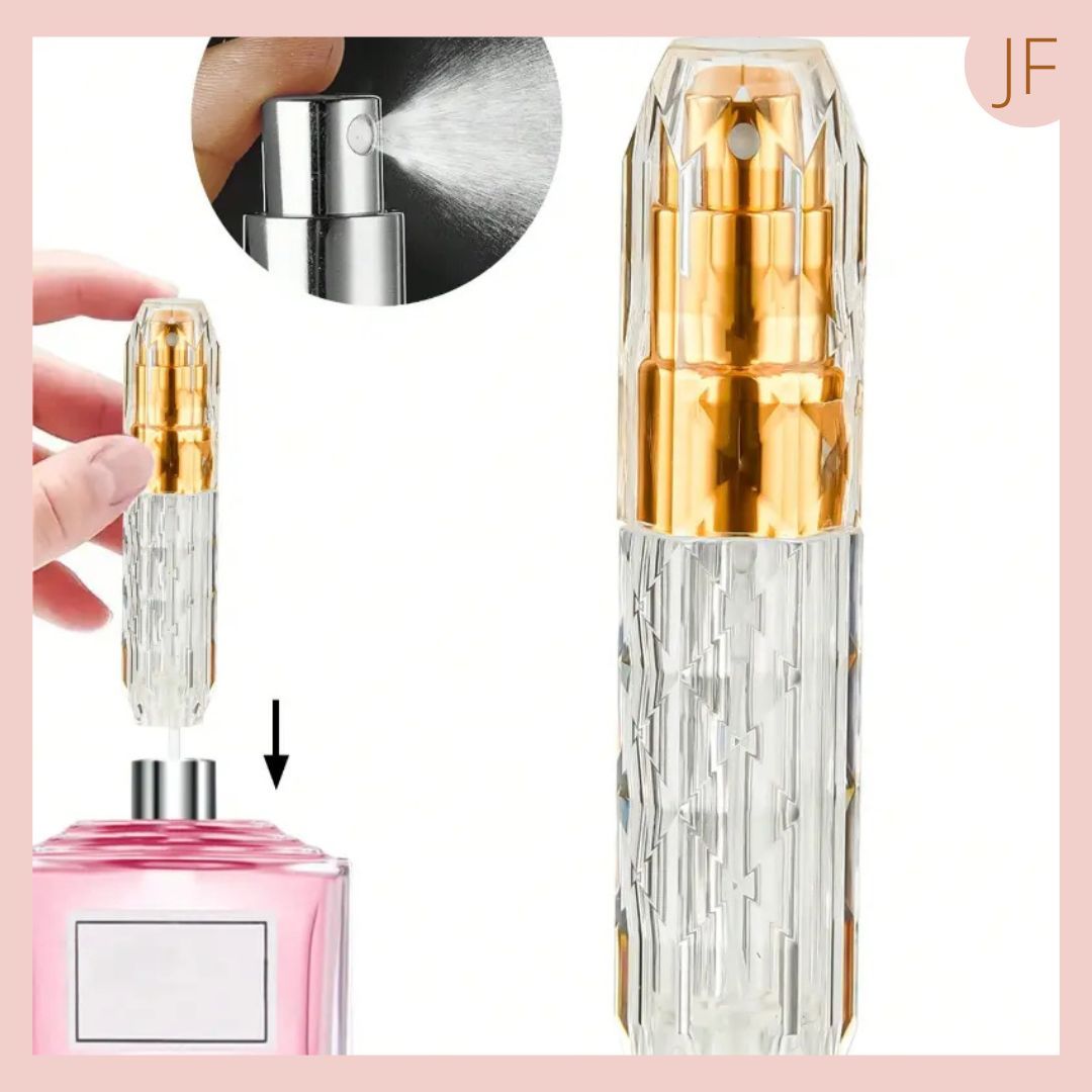 Botella atomizadora de perfume recargable