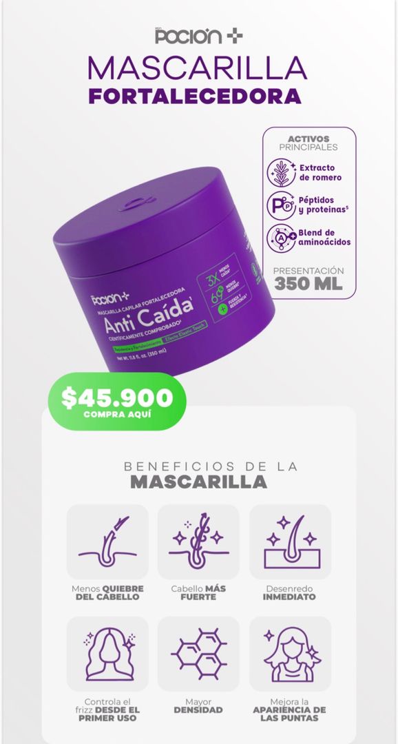Mascarilla anti caída 