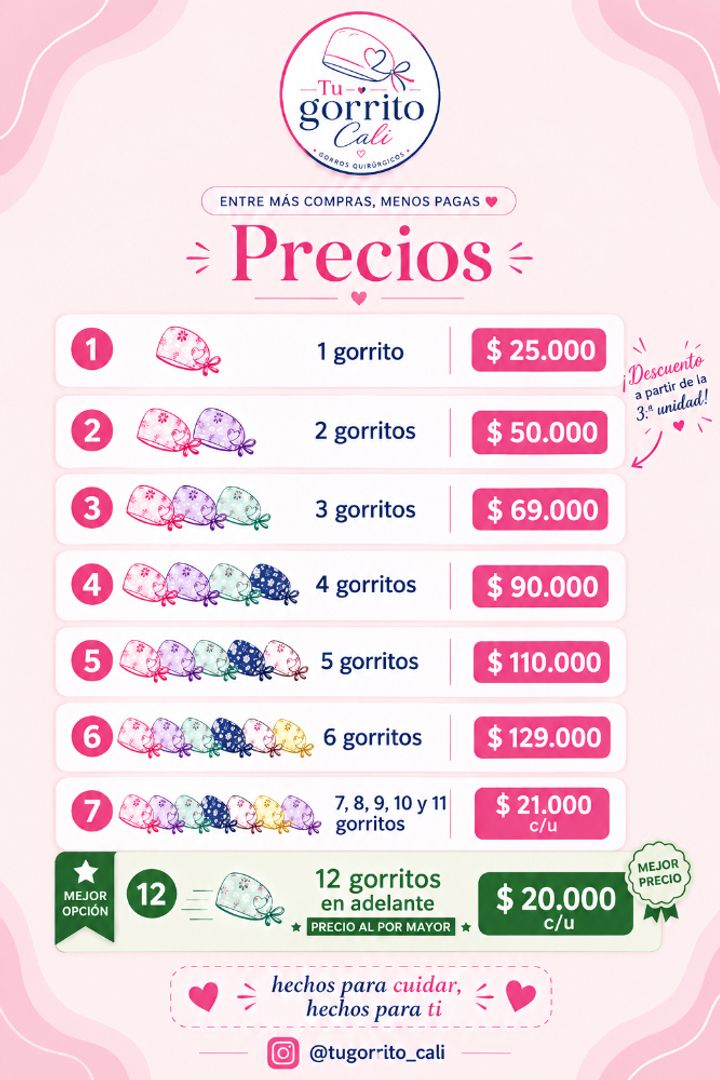 Precios 