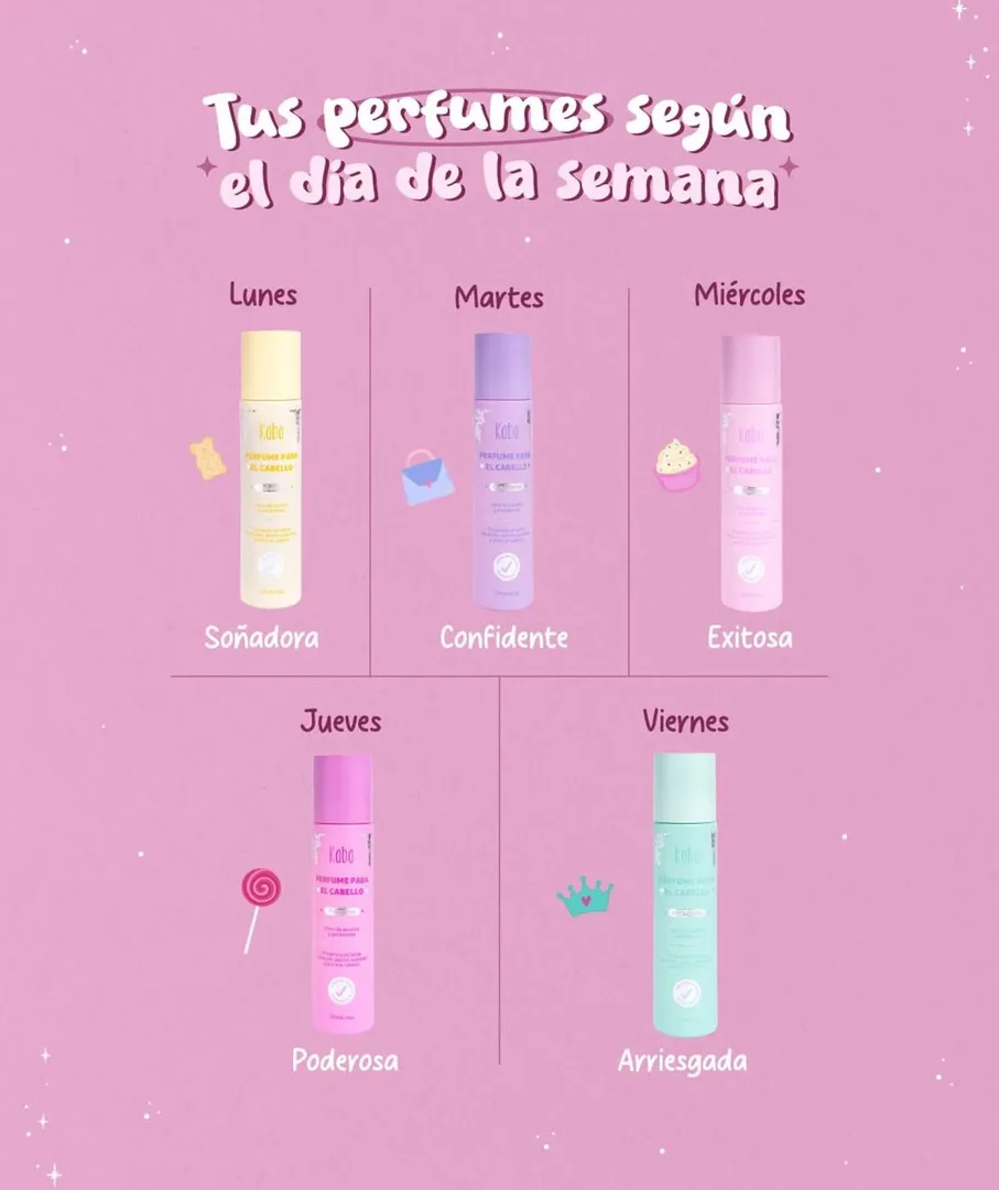 Perfumes Capilares Kaba 
