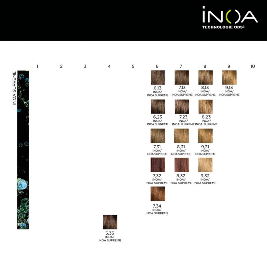 TINTURA INOA LOREAL