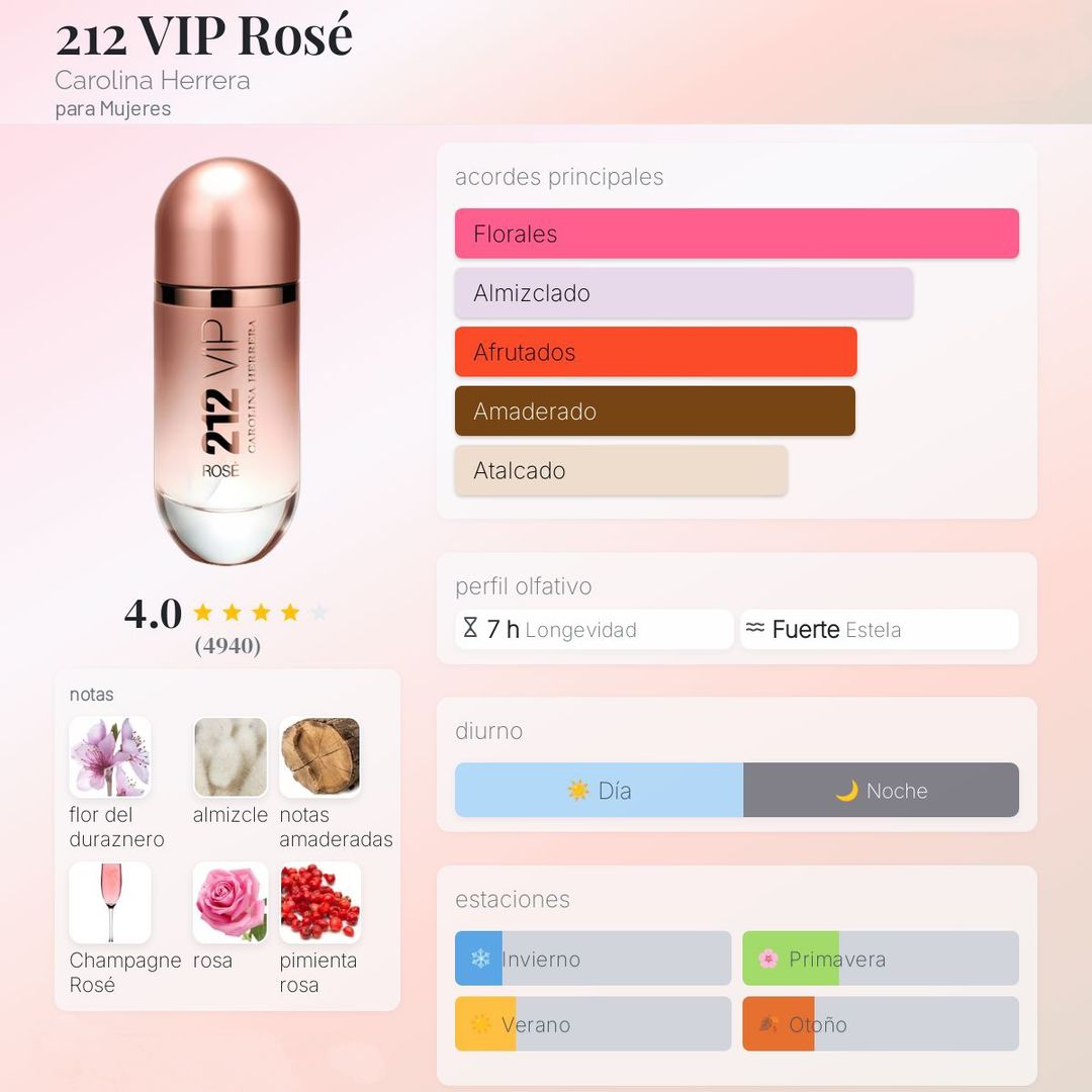 212 VIP ROSE