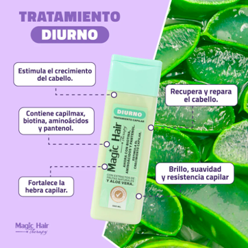 Imagen del producto Tratamiento diurno