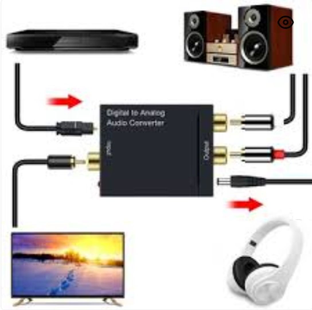 Convertidor Audio Óptico a Análogo