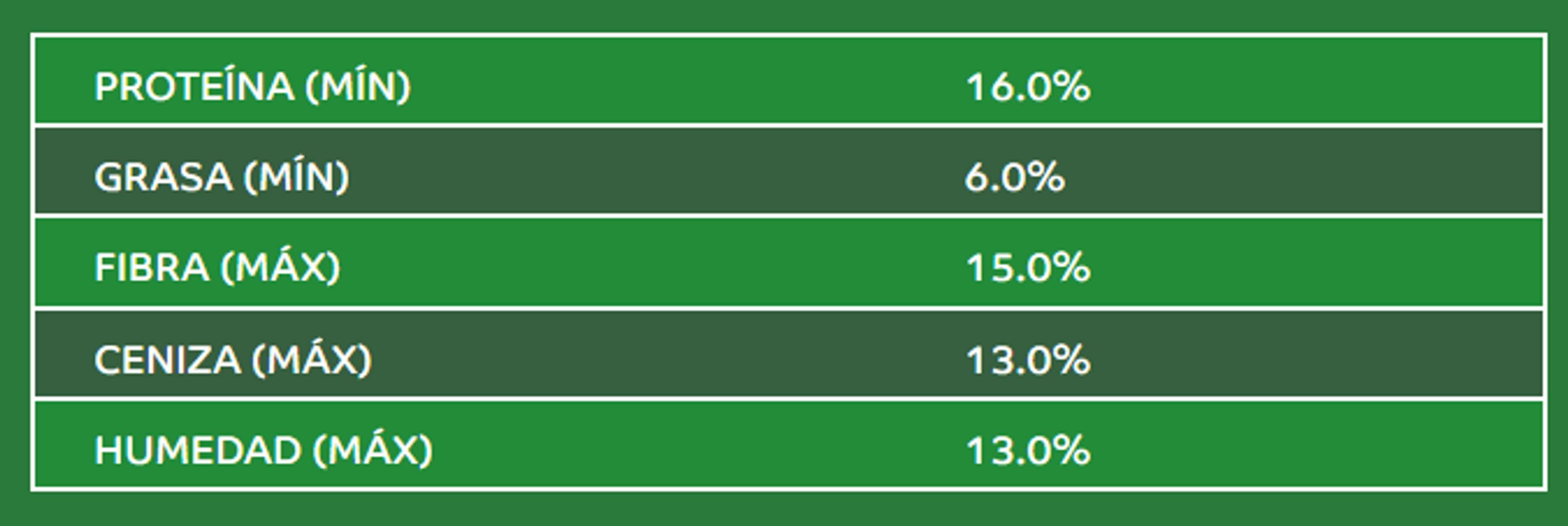ITALCOL ITAL LECHE 6000 40 Kilos