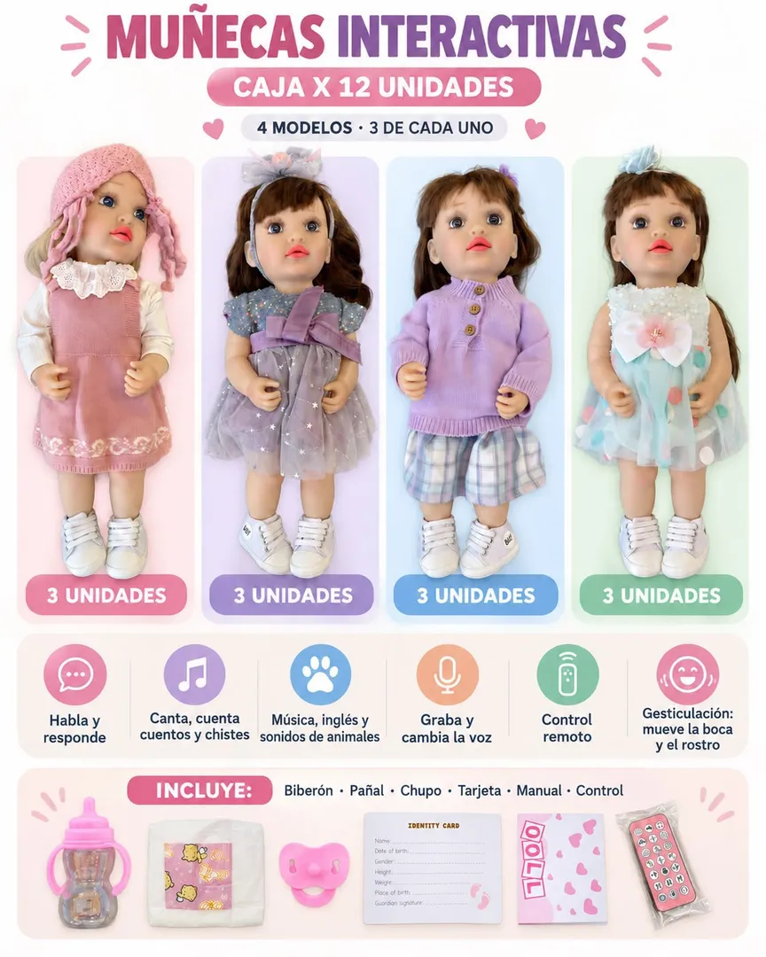 JUGUETE MUÑECA REALISTA INTERACTIVA MUSICAL CON ACCESORIOS