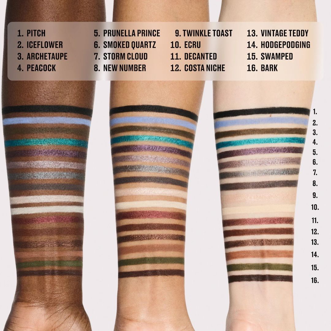 MAC LONGWEAR SMOKY EYE LINER